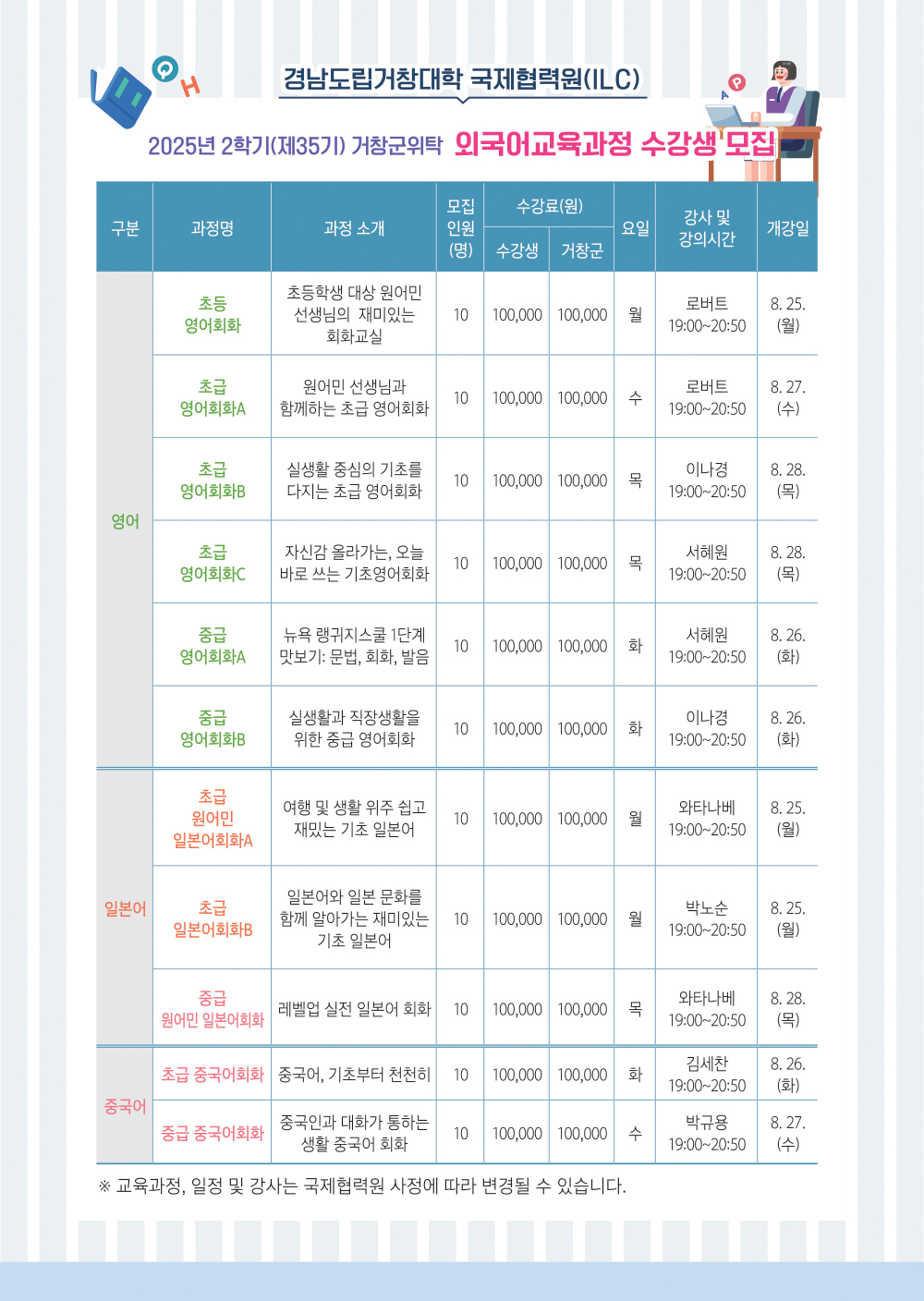 2025년 2학기 제35기 외국어교육과정 수강생 모집 첨부사진